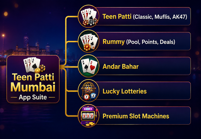 Pic1 - Teen Patti Mumbai app
